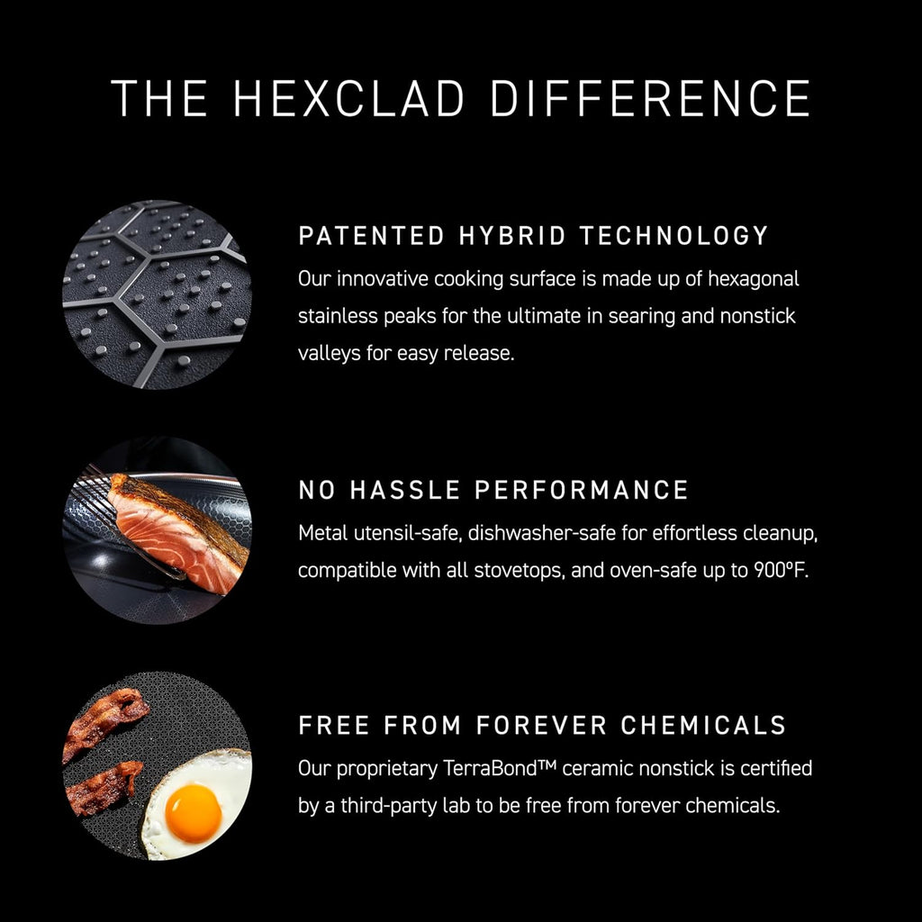 HexClad Hybrid Nonstick 4 Piece Roasting Pan Set with Rack, Stay-Cool Handle, Dishwasher and Oven Safe, Compatible with All Cooktops, Induction Ready